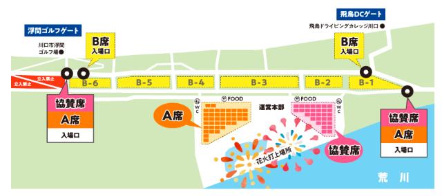 川口花火大会　会場図