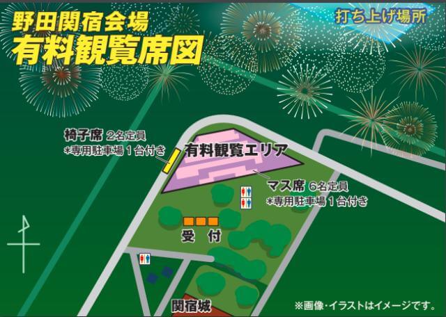 利根川大花火大会　野田関宿会場図