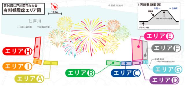 江戸川花火大会 有料席