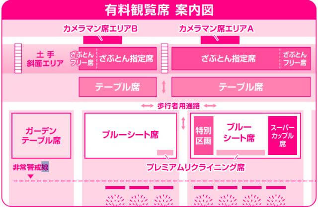 足利花火大会 有料観覧席 案内図