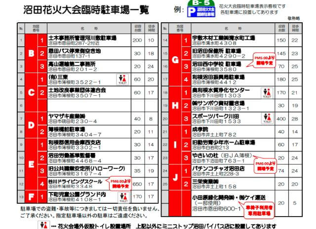 沼田花火大会 駐車場