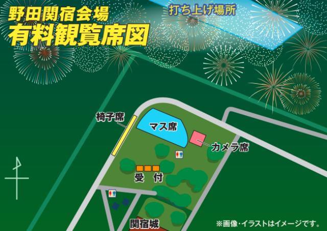 利根川大花火大会　野田関宿会場