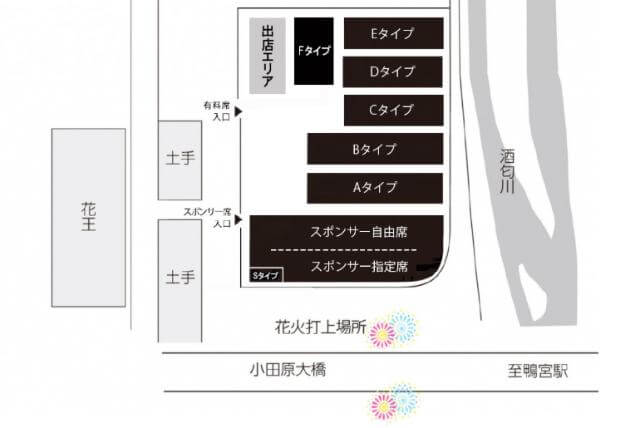 小田原酒匂川花火大会 会場マップ