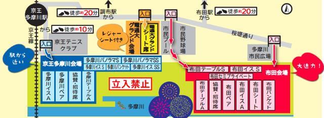 調布花火大会　会場MAP